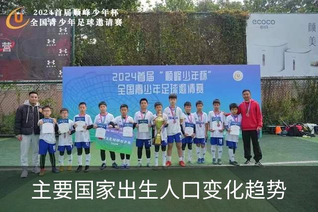 主要国家出生人口变化趋势